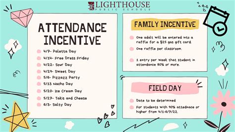 Attendance Incentives For Schools