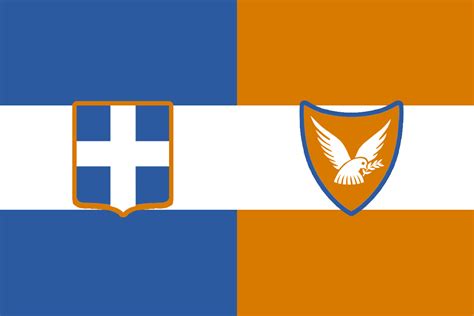 Greek-Cypriot Union Flag in style of Austria Hungary : r/cyprus