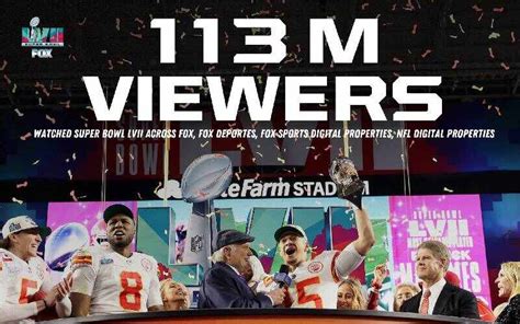 2023 Super Bowl Scores A Whopping 113 Million Viewers