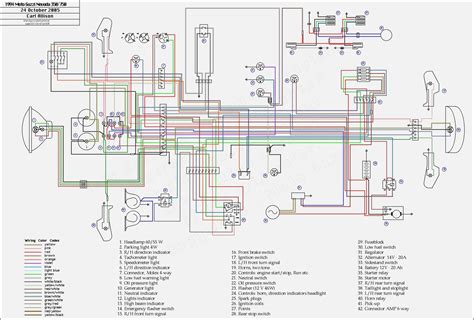 Corsa C Interior Light Wiring Diagram - ali faith hopelove