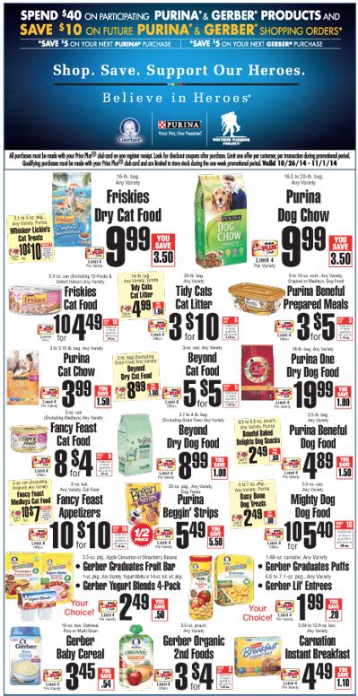 New $2.25/1 Purina One SmartBlend Dry Dog Food Coupon + Deals at ...