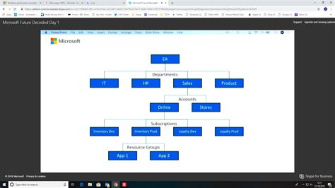 Solved: Artificial Intelligence (AI) - Samsung Community