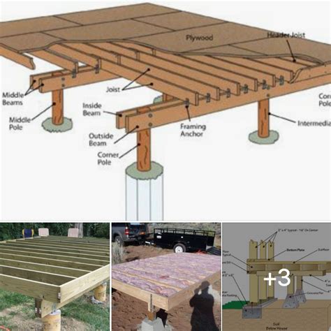 How to build a insulated shed - kobo building