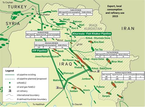 The Fight for Northern Iraq’s remaining oil