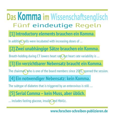 Fünf einfache Regeln fürs Komma im Wissenschaftsenglisch