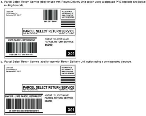 Parcel Return Service (PRS)