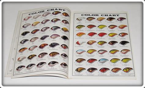 Vintage Smithwick Lures Catalog For Sale | Tough Lures