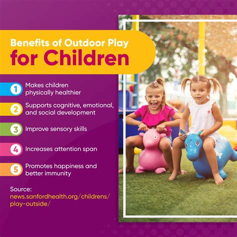 Benefits of Outdoor Play for Children #OutdoorPlay #Children #HarmonyLearningAcademy | Learning ...