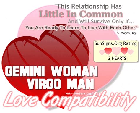 Virgo Man Gemini Woman Compatibility 2024 - Fleur Angelica