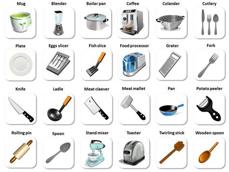 Tools and Equipment Vocabulary in English | Vocabulario, Diccionario de ingles, Verbos ingles