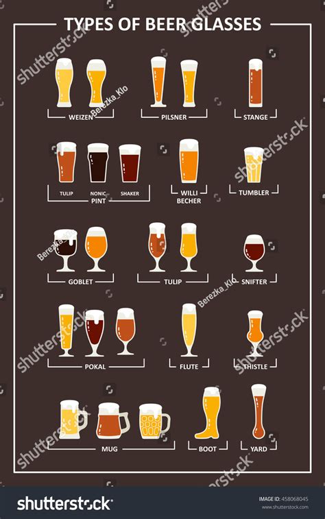 Beer Glasses Types Guide Beer Glasses Stock Vector (Royalty Free ...