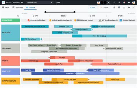 How to Create a Product Roadmap (+8 Examples)