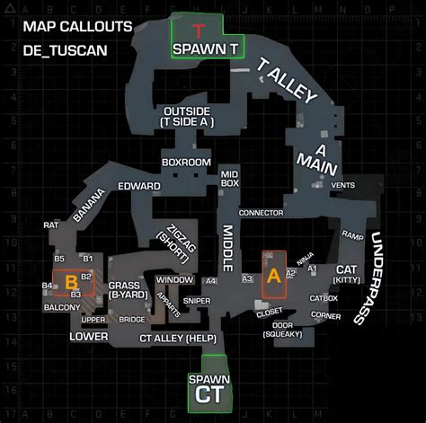 CS:GO Map Callouts | Dust2 Callouts | Inferno Callouts