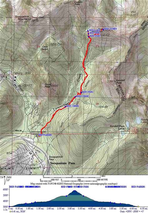 Red Mountain TNAB Hike and GPS map, waypoints and track