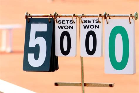 Tennis Scoring System Explained: How does it Work? - TennisLovers