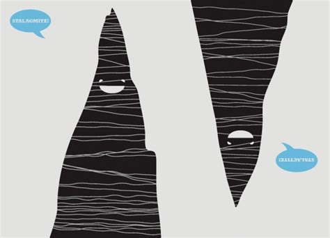 Stalactites And Stalagmites Diagram : Stalagmites, in contrast, are ...