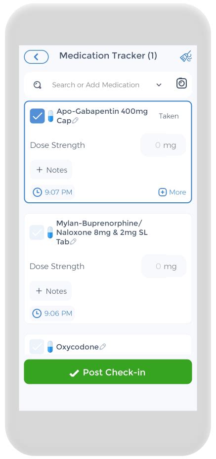 Gabapentin for Sciatica: Effective Pain Relief?