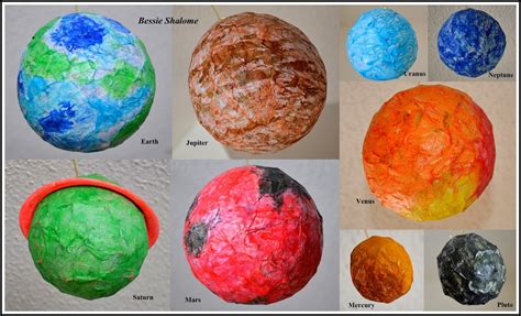 From Bessie's Recipe Diary to the Kitchen...: Paper Mache Planets ...