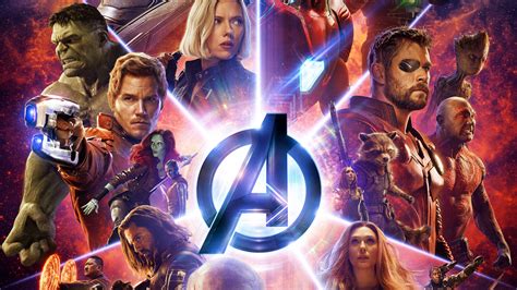 A Writer's Mind: Avengers : Infinity War Part 1 Review