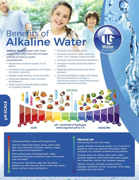 Benefits - TG Water Systems