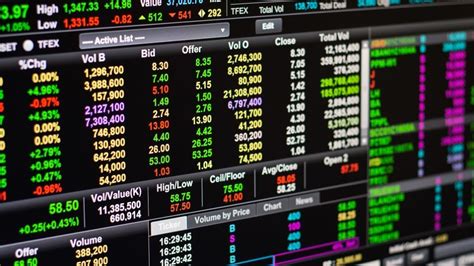 Capital Markets - Overview, Trading Systems, How They Work