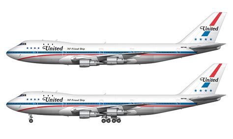 A visual history of the United Airlines livery – Norebbo