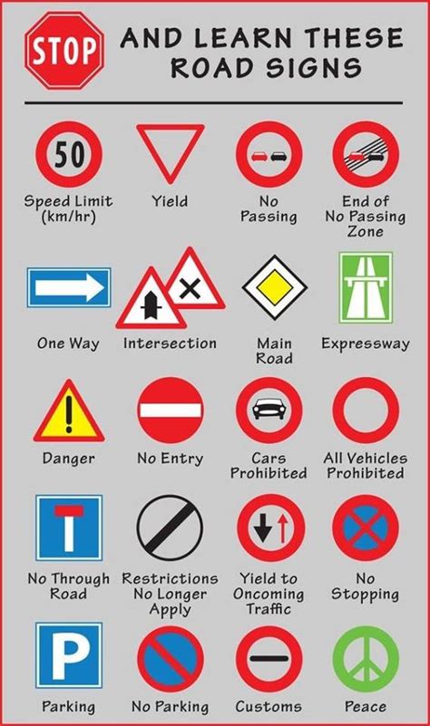 7 Types Of Road Signs You Need To Know In Kenya – Youth Village Kenya