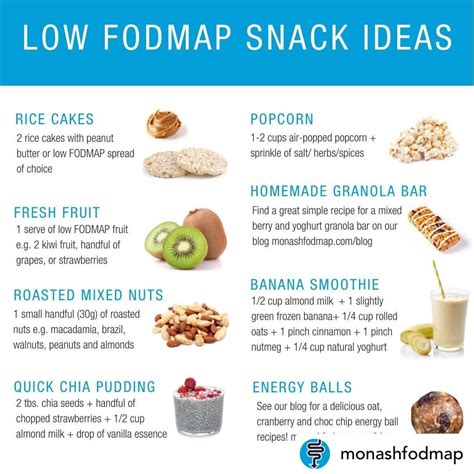 Low fodmap snacks – Artofit