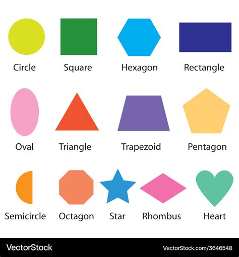 Printable Shapes Chart