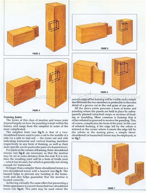 Mortise and Tenon Joint • WoodArchivist