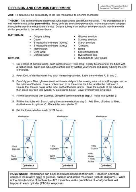 Diffusion & Osmosis Experiment using Dialysis Tubing