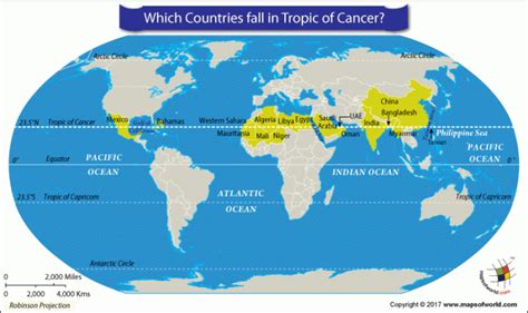 17 Countries Fall in Tropic of Cancer - Answers