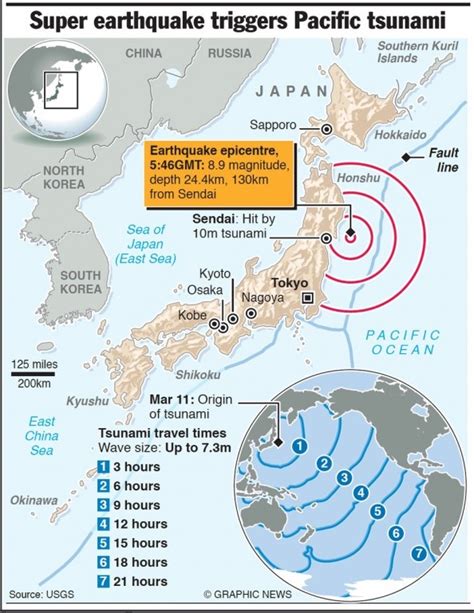 Lillian Jacobs Buzz: Tsunami In Japan 2023