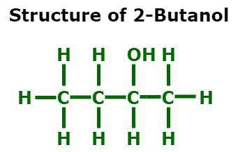 Condensed Structural Formula - Definition, Concepts, Examples and FAQs