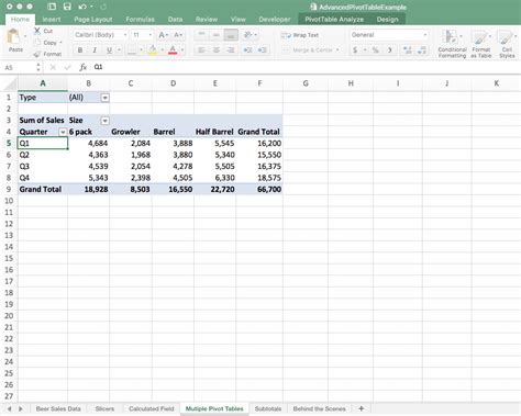 Excel Data Analysis Pivottables Advanced Excel Tutorial | My XXX Hot Girl