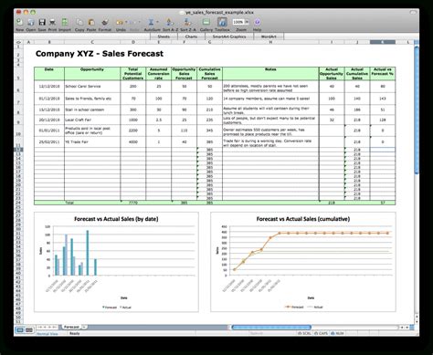 Sales Forecast Sheet Template | Papillon-Northwan within Sales Forecast Template For Services ...