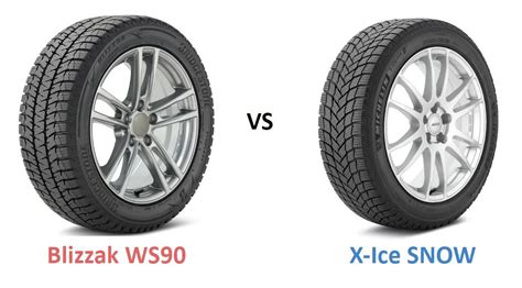 Bridgestone Blizzak WS90 vs Michelin X-Ice SNOW - Top Tire Review