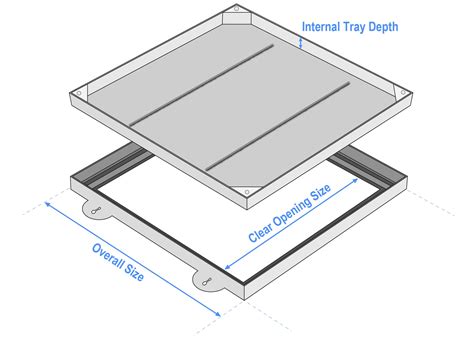 Alusthetic Recessed Manhole Cover Measurement Graphics | Alusthetic ...