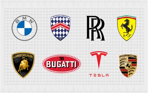 British Car Manufacturer Logo Quiz