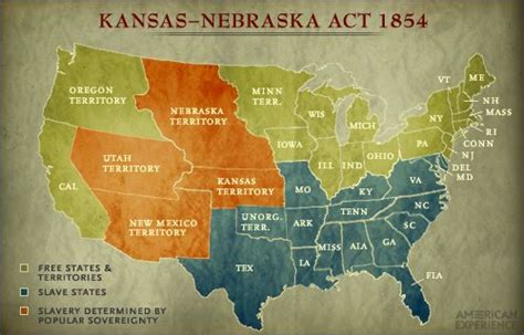 Bleeding Kansas: Free-Staters and Border Ruffians Fight over Slavery and Annexation - Brewminate ...