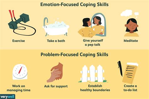 Coping Skills for Stress and Uncomfortable Emotions