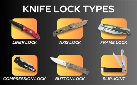 Knife Lock Types - BladeOps