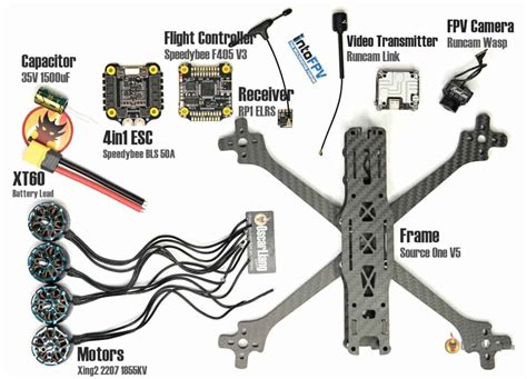 How to Build an FPV Drone Tutorial (DJI & Analog) - Oscar Liang