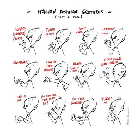 i gesti degli italiani, gesticolare italiano, il linguaggio dei gesti ...