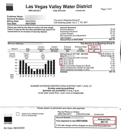 Las Vegas Water Bill Pay & Customer Service - SavePaying.com