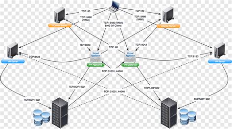 Visio Network Diagram Templates