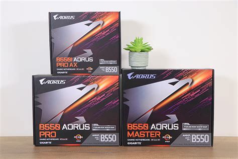 Gigabyte B550 Review | Techtesters