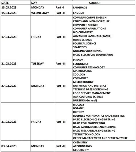 12th Public Exam Time Table 2023 Tamil Nadu