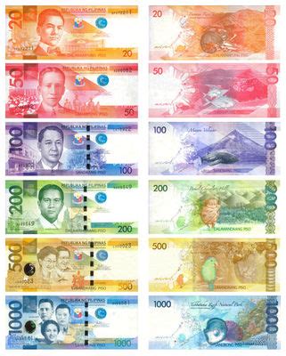 Philippine paper money or banknotes of the Philippines - Papercoinage