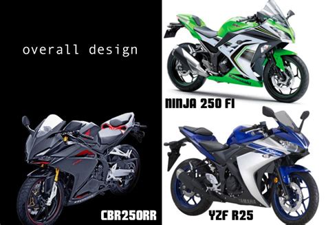 Design Comparation : CBR250RR vs Ninja 250 vs YZF-R25 | Small Biker